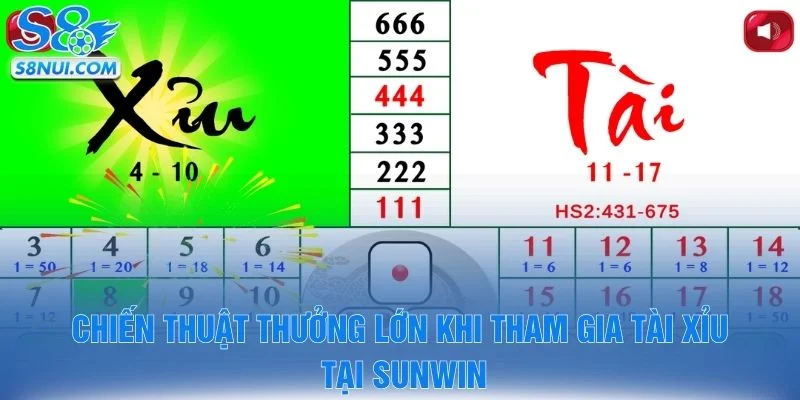 Chiến thuật thưởng lớn khi tham gia tài xỉu tại Sunwin